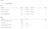 ClickHouse Cloud notifications settings screen